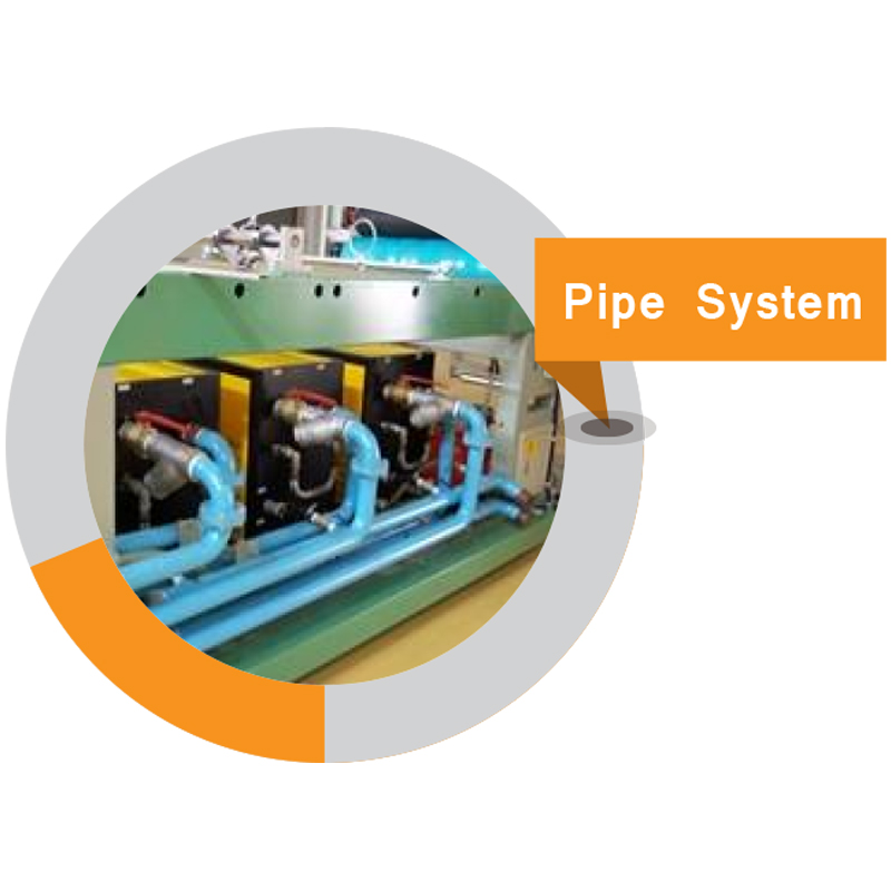 Pipe System
