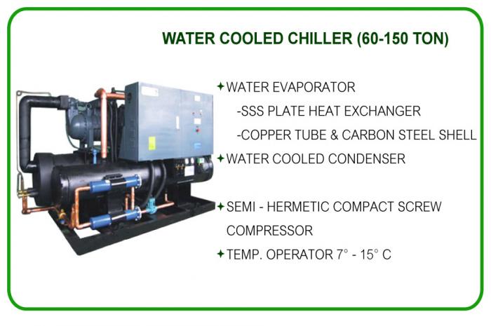 WATER COOLED CHILLER