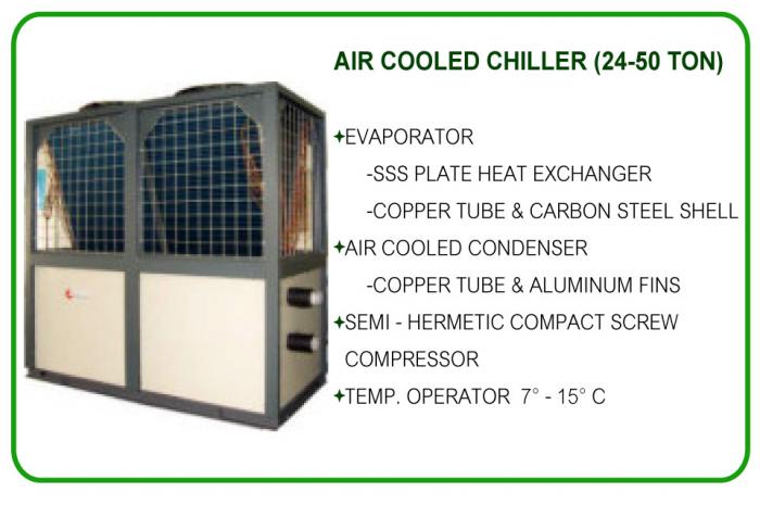 AIR COOLED CHILLER
