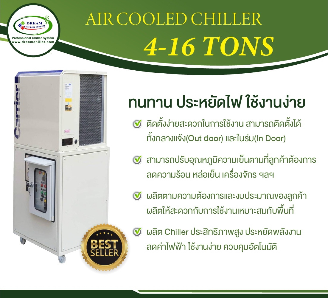 AIR COOLED CHILLER 4-16 TONS.
