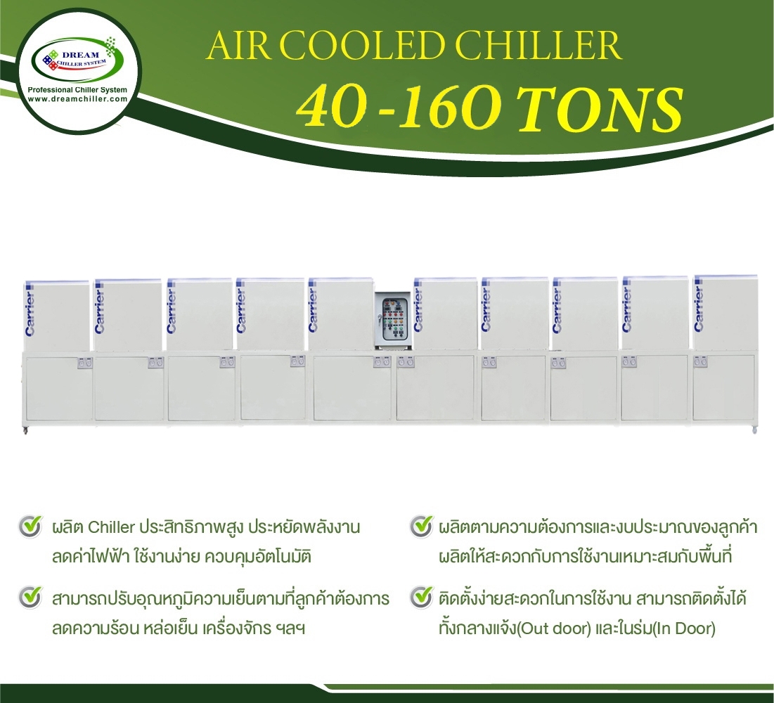 AIR COOLED CHILLER 40 - 160 Tons.