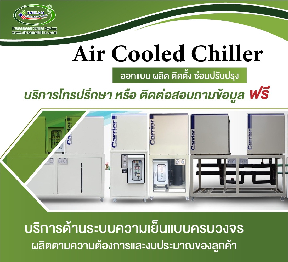AIR  COOLED  CHILLER  8-33 Tons.