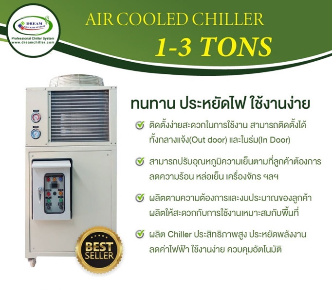 Air Cooled Chiller 1-3 Tons.