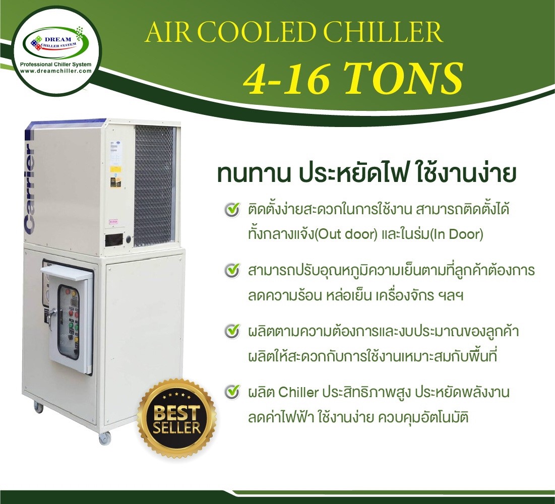 AIR COOLED CHILLER  4 – 16  TONS
