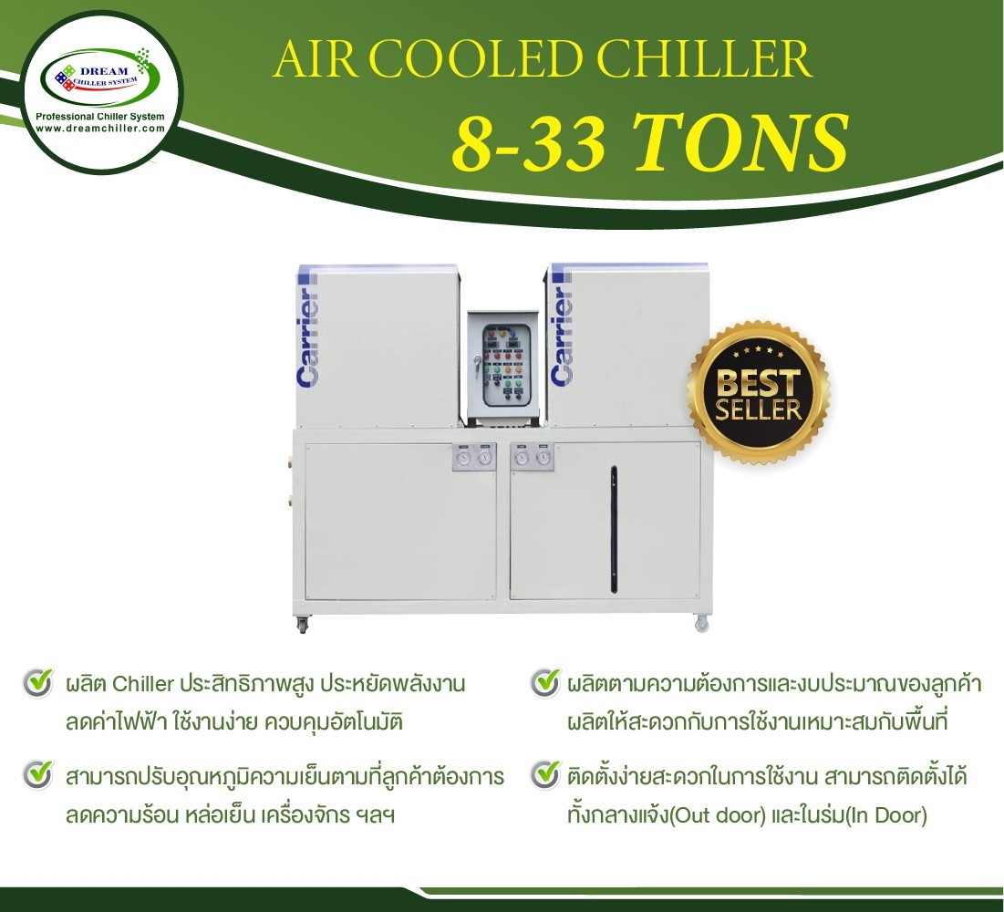 AIR COOLED CHILLER  8 – 33 TONS.
