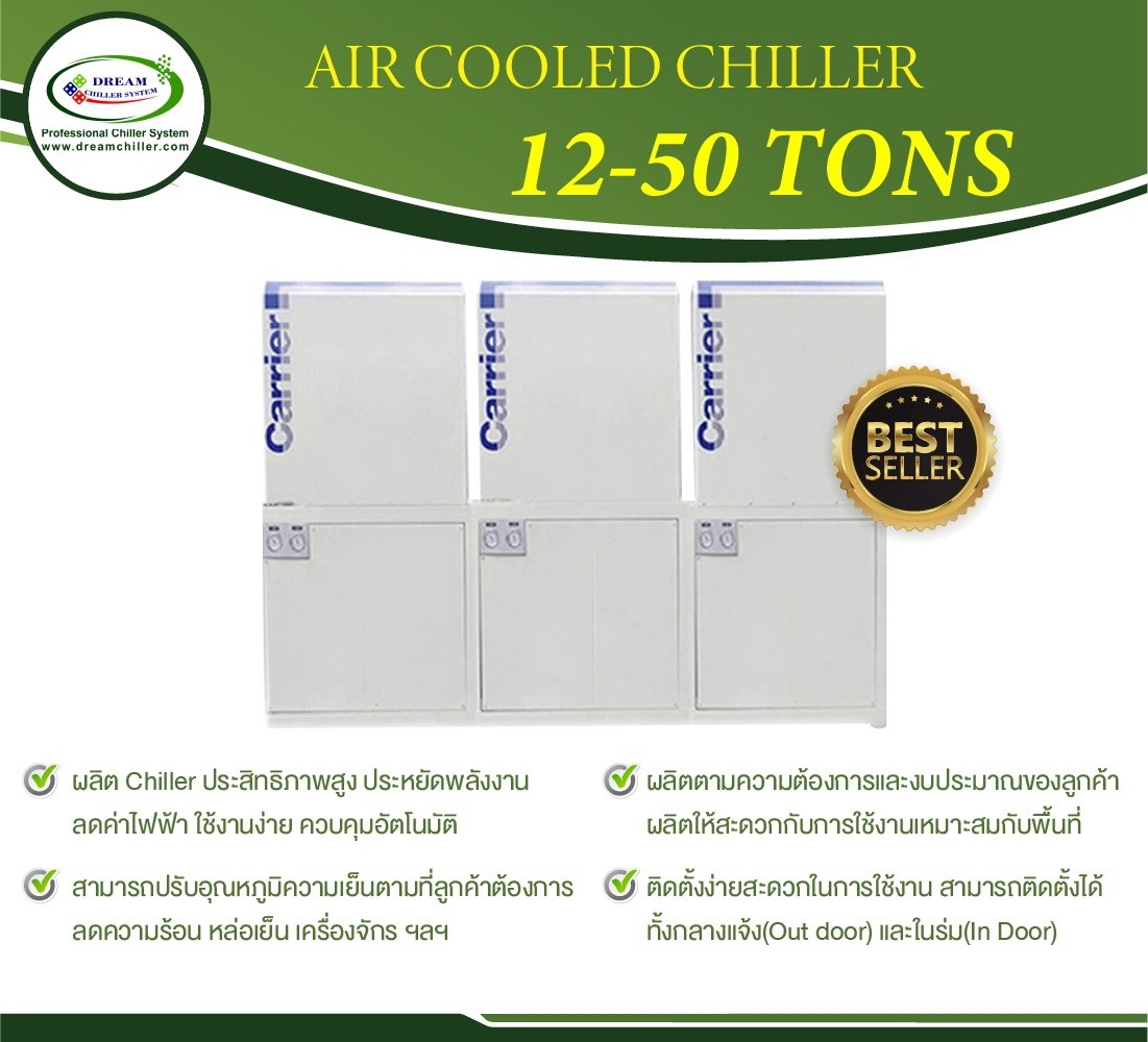 AIR COOLED CHILLER  12 – 50 TONS.