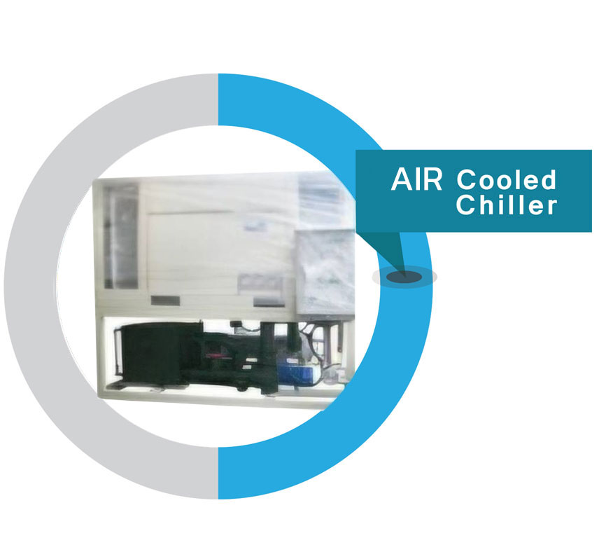 Air Cooled Chiller