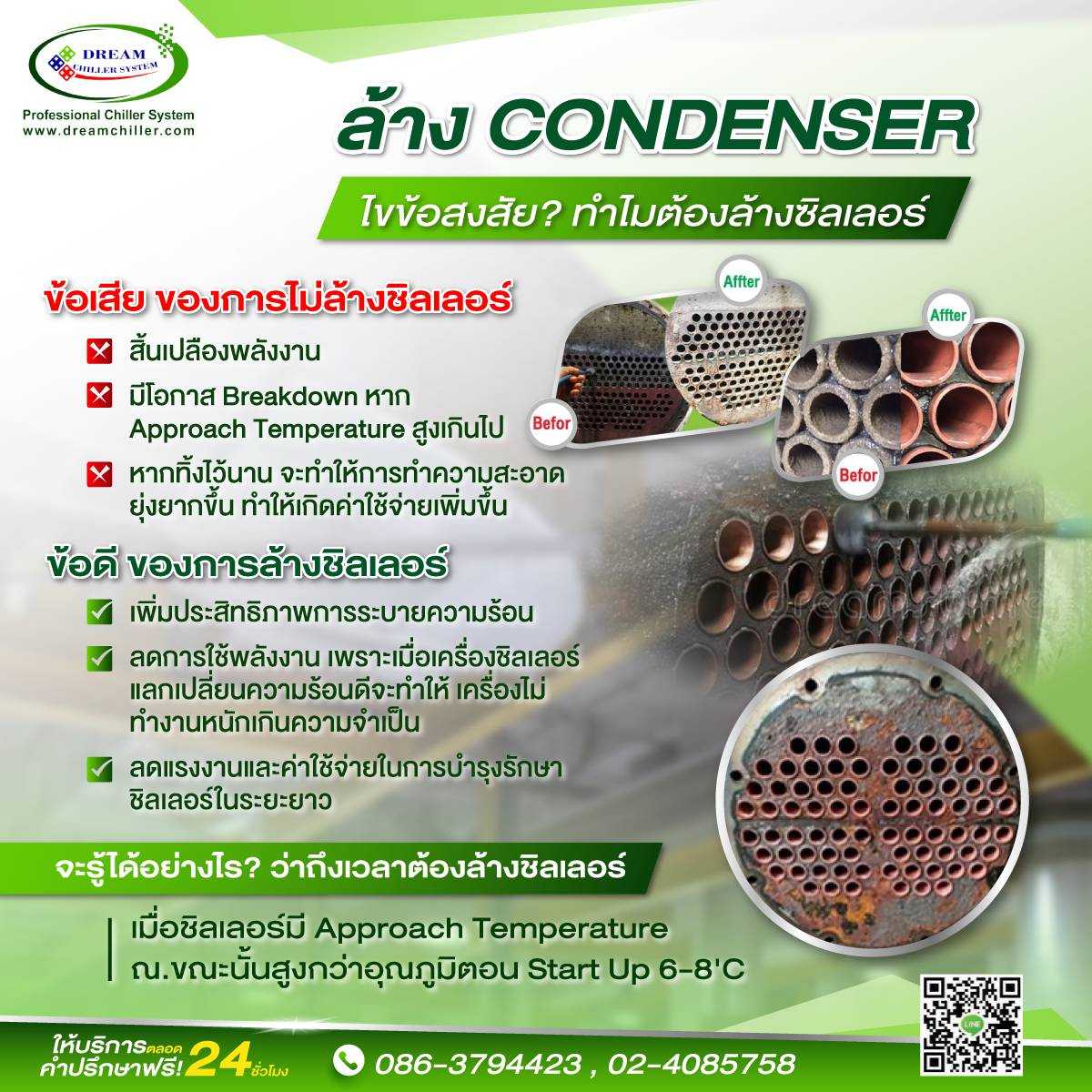 งานล้าง CONDENSER
